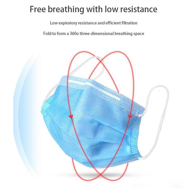 

3 layer ear-loop mouth face masks cover 3-ply non-woven disposable dust mask soft breathable outdoor part hot