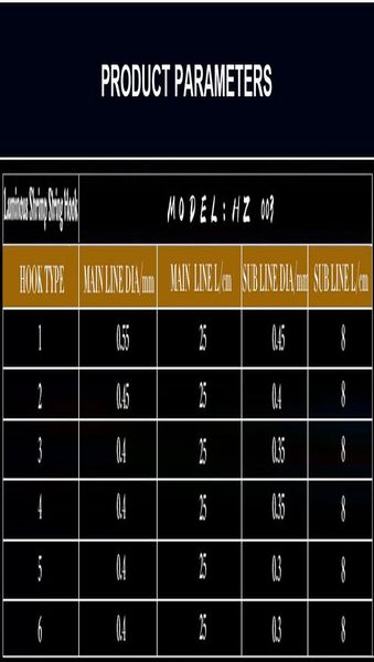 

5pcs/set luminous shrimp hook fishing lure single hook tack bait jigs hook soft lure worm fake lure soft fishing hooks sqcihw pingtoy