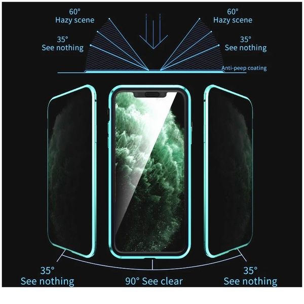 

magnetic privacy glass case for iphone 12 11 pro max se anti-spy 360 protective magnet case for iphone xs wmtcge