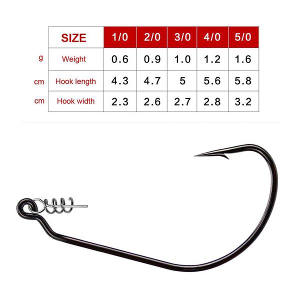 

10 шт. 0,6 г 0,9 г 1 г 1,2 г 1,6 г кривошипла jig крючок для рыбалки крючок один круг jig приманка жесткая приманка мягкий червь jig крюк дл