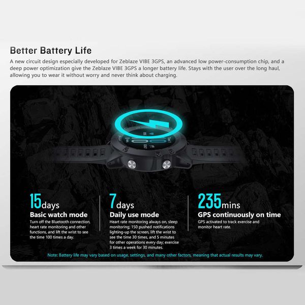 

smart watch, information reminder wristband, real-time fitns equipment, spo