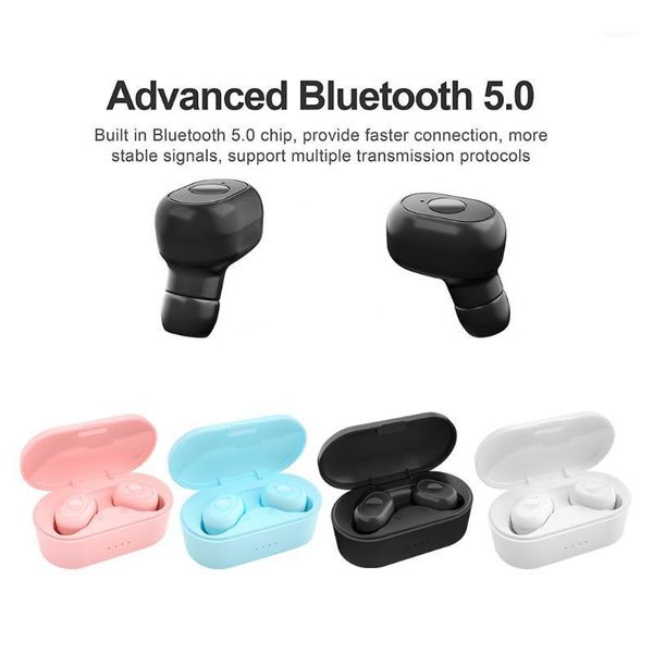 

2020 tws pro bluetooth 5.0 wireless earphones headphones earbuds stereo headset waterproof sport ear bud noise reduce1