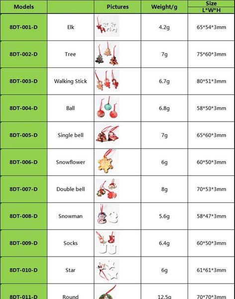 

diy custom christmas decorations party supplies mdf sublimation blank hanging ornament for christmas double sided c wmthtk dayupshop