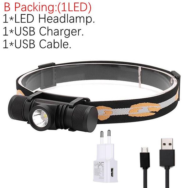 

mini portable led headlamp usb rechargeable 18650 batttery flashlight waterproof fishing headlight torch light mini portable bbyvec