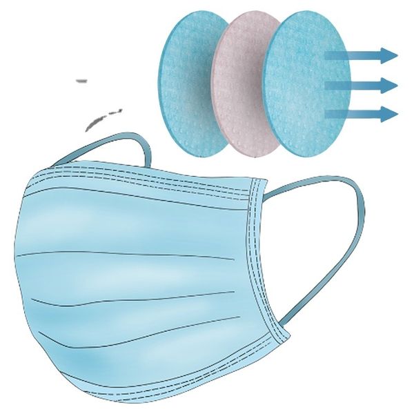 

fast delivery selling non woven disposable mask anti smog mask 3 ply disposable face mask