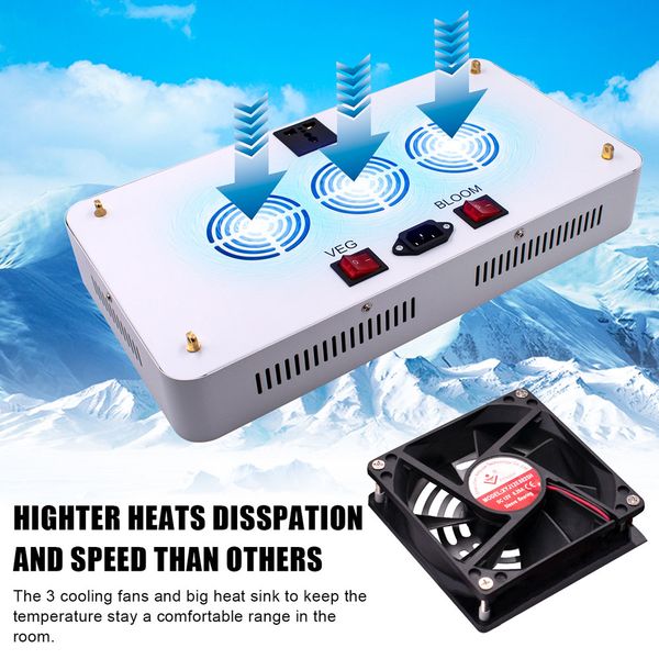 

1500w dual chips 380-730nm full light spectrum led plant growth lamp white for houseplants, vegetables, lettuce