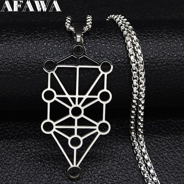 

pendant necklaces hollow 7 chakra reiki healing balancing buddha stainless steel yoga necklace for women jewelry n3009s02, Silver