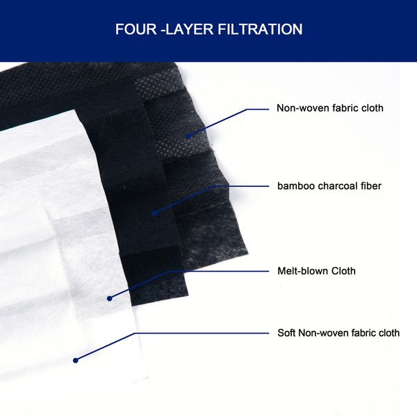 

masks mask anti safety mask layers masks protective disposable non-woven mouth ikish cover fa fa facial dust 4 dust black pm2.5 vpbmt hubti