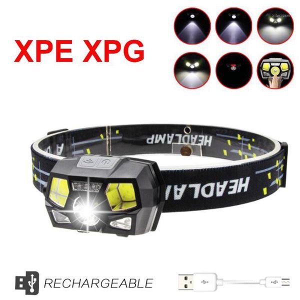 

ultra bright mini headlamp xpe xpg headlight led motion sensor head lamp built-in battery usb charge waterproof1