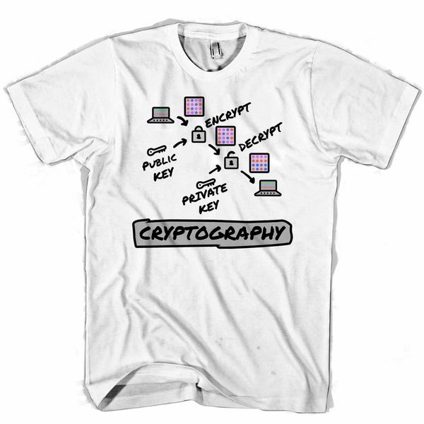

2019 fashion cryptography step for programmer men's / women's t shirt tee sport hooded sweatshirt hoodie
