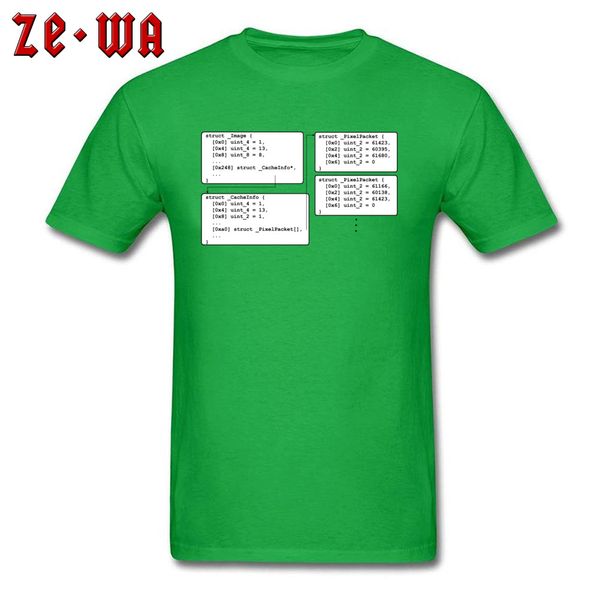 

sport 2018 discount men t shirt computer code language text t shirts pure cotton crew neck short sleeve clothing shirt green