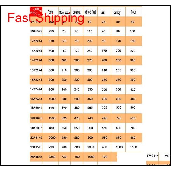 

zipper white kraft aluminizing pouch stand up kraft paper aluminium foil bag resealable zip lock grip seal food grad qylctf ppshop01