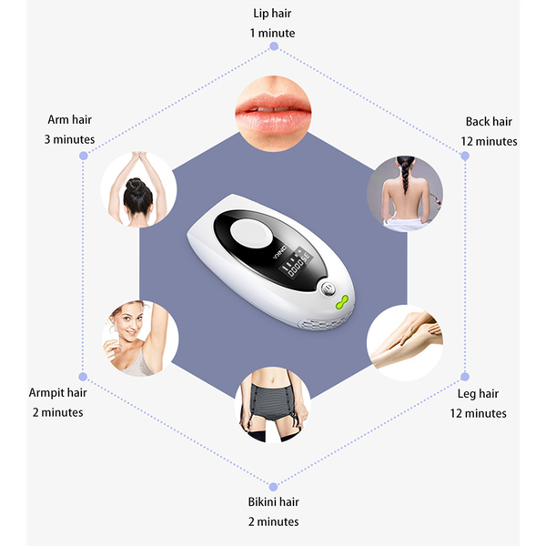

konka 350000 flash professional permanent ipl epilator laser hair removal electric painless threading hair remover machine wome