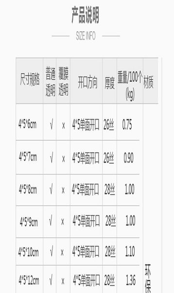 

5pcs lot pvc package box different sizes retangular transparent package box plastic packaging box for souvenir candy wedding bbystr bwkf