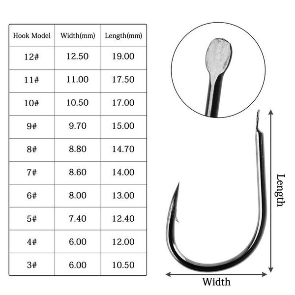 

100pcs/lot fishing hook set mix 3#-12# carbon steel carp fishing hooks with hole fishhooks pesca fishing tackle box a jllzcv