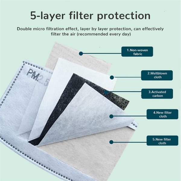 

replaceable for anti haze pm2.5 mouth mask filter-slice 5 layers non-woven activated carbon filter face masks by dhl