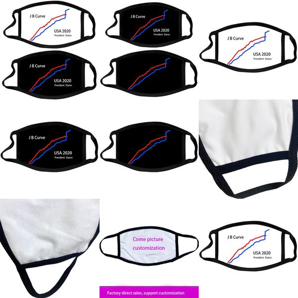 

presidential designer fashion u.s. face mask campaign curve chart biden cloth trump election dust-proof adult