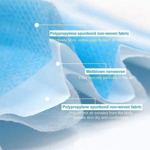

protection for masks and stockdisposable 3 ear fa ply 4o9d# dust breathable comfortable elastic with p blocking air loop m pollution wxaf