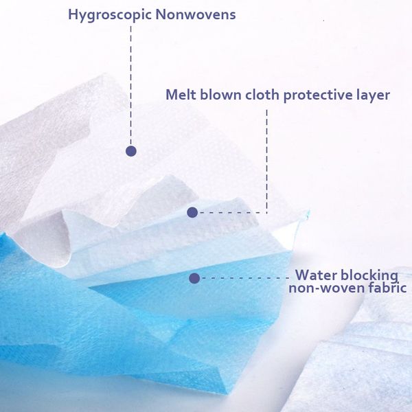 

disposable 3 shipping new face masks dhl ply breathable masks with earloops comfortable dust-proof outdoo