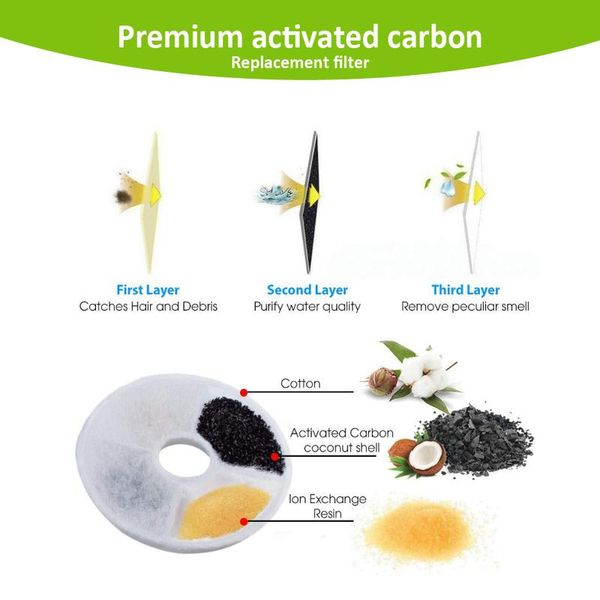 

4pcs cat water fountain filters activated carbon filter charcoal for cat matic water dispenser drinking fountain dis qylnpu