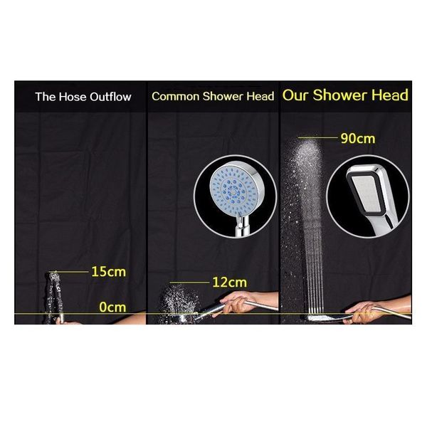 

zhangji bathroom handheld shower head 300 hole water saving square abs water saving high pressure rainfall sho jlltfj