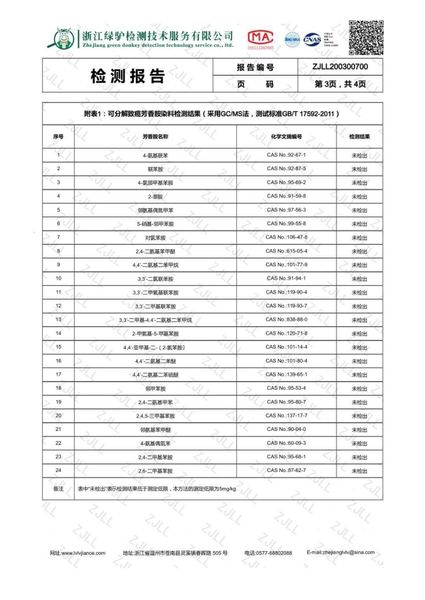 

factory0fy1summer anti pm2.5 spring smog fashion and camouflage pure cotton children stereo masks xd23523