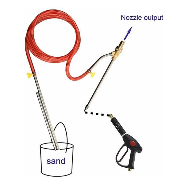 

equipment nozzle 2 set sand blaster blasting washer high pressure water