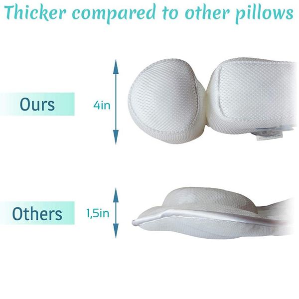 

банная подушка для ванны spa подушка с 4d air mesh технология шеи и подголовник опора утолщенная подушка для дома гидромассажная ванная комн