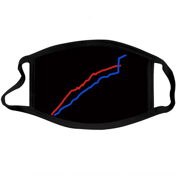 

ivqs pm2.5 visible lip language care fa er mount masks cotton mouth mask anti-dust clear tpu