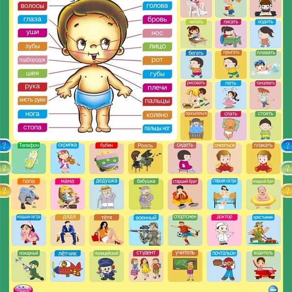 

qitai russian phonetic talking poster russia baby language learning machine kids educational toy gift phonic wall hanging chart y200428