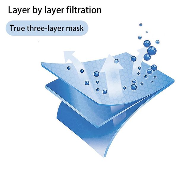 

factoryface 3 layer ear-loop mouth masks cover 3-ply non-woven disposable dust mask soft breathable outdoor part dhl