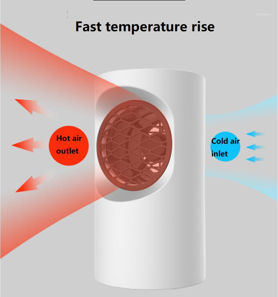 

smart electric heaters 220v 400w portable warmer, quick- heating handy machine for home office, winter mini fan-heater1
