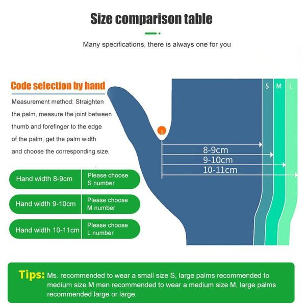 

gloves dental 100pcs powder blue nitrile disposable food grade in stock