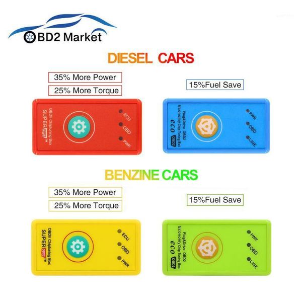 

eco nitro obd2 superobd2 ecu chip tuning box obd2 scanner ecoobd2 for more power fuel save like powerprog with reset button1