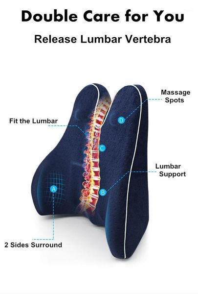 

memory foam waist lumbar side support pillow spine coccyx protect orthopedic car seat back cushion home office relieve pain1