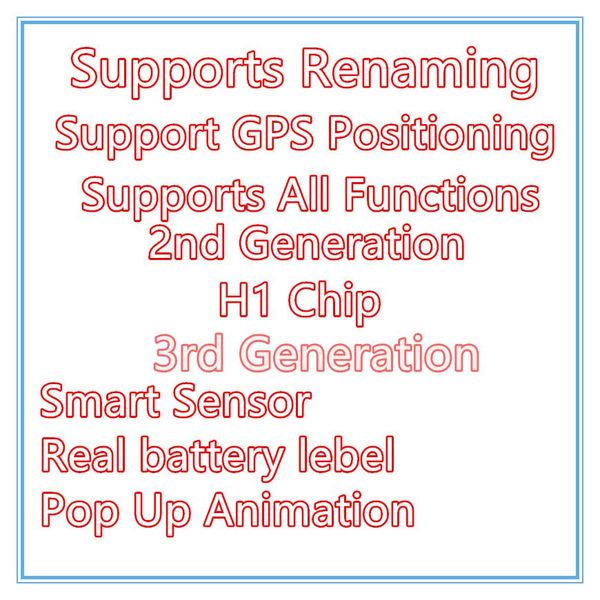 

gps rename ap2 ap3 wireless bluetooth earbuds chip wireless charging case optical in-ear detection pods pk air 3 pro 2 gen 3 gen earphone