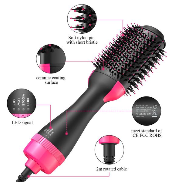 

2 in 1 hair dryer one step volumizer straightener curler comb electric blow dryer negative ion 1000w hair straightener curler h bbyrvy