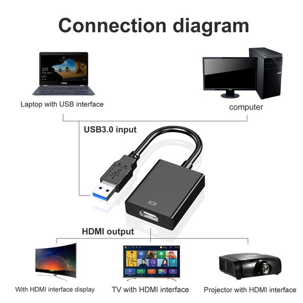

usb3.0 на hdmi converter 1080p usb на hdmi графический адаптер multi discost video adapter для пк ноутбук hdtv tv