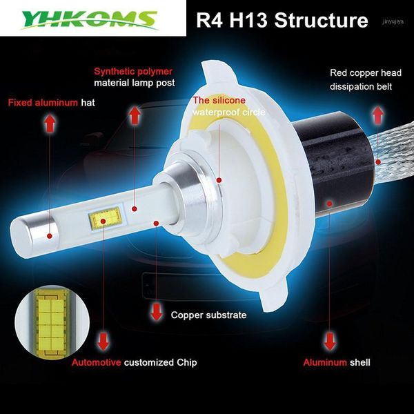 

car headlights yhkoms h13 led headlight h4 h7 bulb h8 h11 9005/3 9006/4 automobile bulbs super white 6000k cob light1