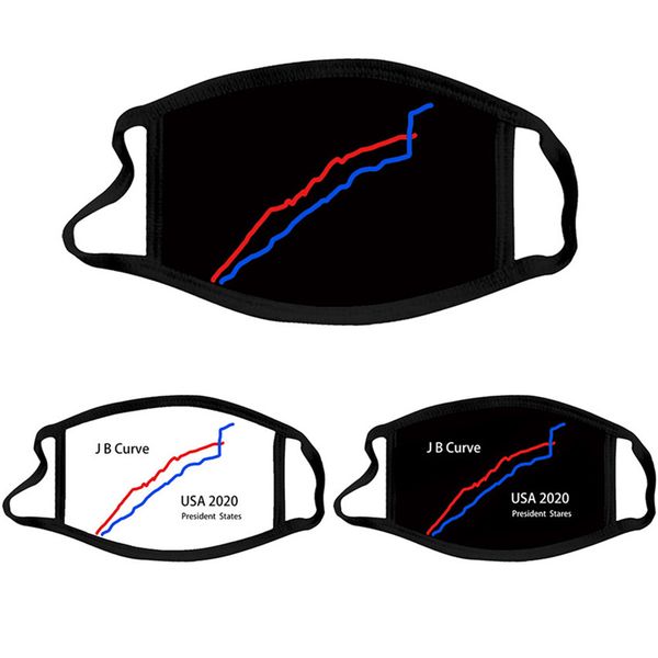 

2021 usa presidential campaign curve chart biden trump face mask men women washable mouth masks cotton anti dust mask supplies f111001