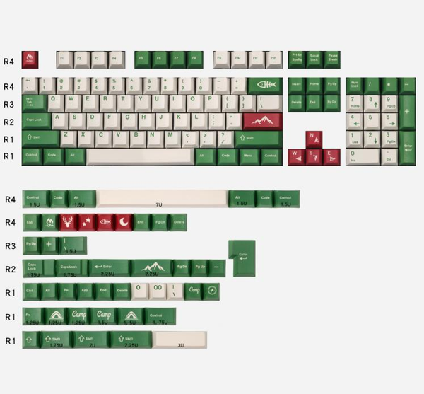 

keyboards mechanical keyboard keycap pbt dye sub keycaps dyesub cherry profile for 84 68 96 minila1