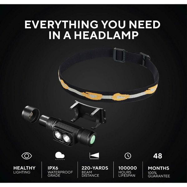 

d25s headlamp 18650 dual luminus sst40 led 1200lm usb аккумуляторная лампа d25s фара удобное новое прибытие f bbykxl