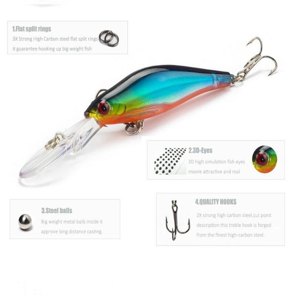 

1pcs 9.5cm 7g laser fishing lures professional quality minnow wobblers crankbait artificial make plastic fish peche jlljjj