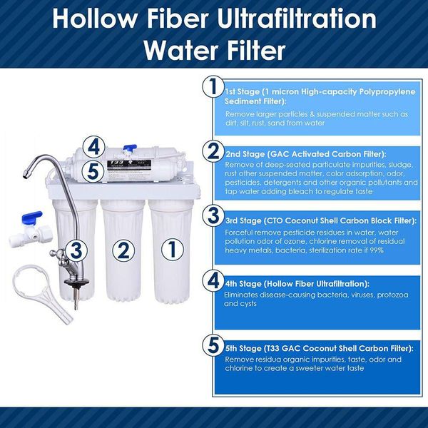 

5 stage home drinking water filter purifier ultra-filtration hollow fiber system