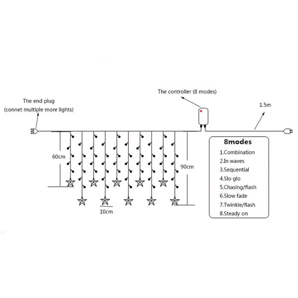 

2й star сказочных огней рождественских звезд гирлянды garland led занавес свадьба главной партии сад день рождения украшение освещение ая st