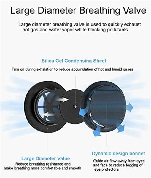 

mouth protection anti dust filter air face breathing diy mask cover valves accessories for kids outdoor