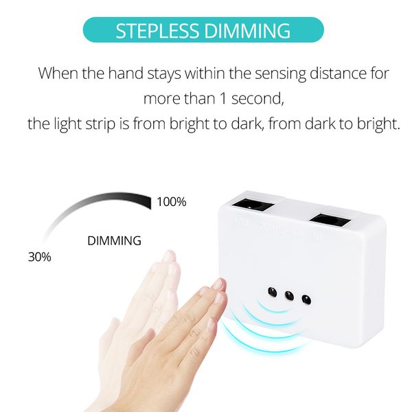 

hand sweep sensor led under cabinet lights 12v waterproof 1m 2m 3m 4m 5m motion sensor night light for kitchen lighting