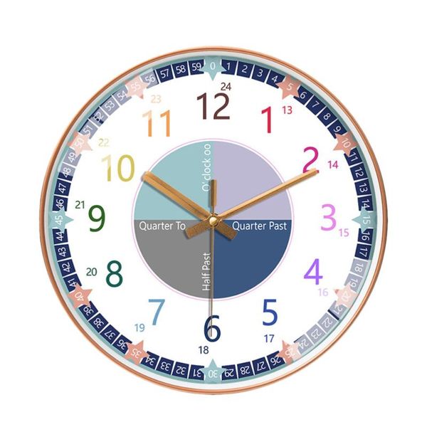 

wall clocks 1pc kid's room clock mute study funny home hanging