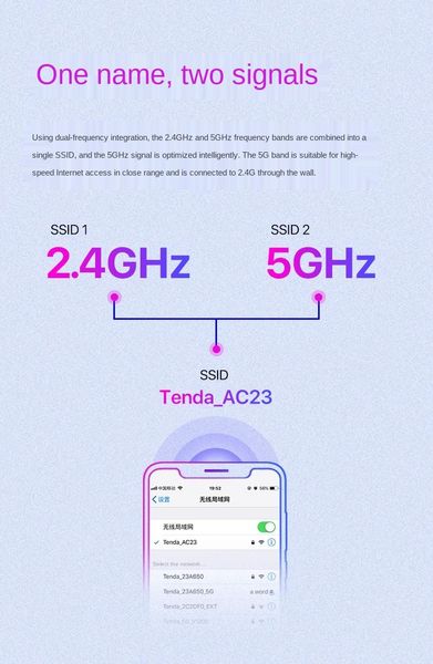 

tenda ac23 gigabit dual band 2.4g 5.0ghz 12ac wireless wifi router wifi repeater 7*6dbi high gain antennas wider coverage