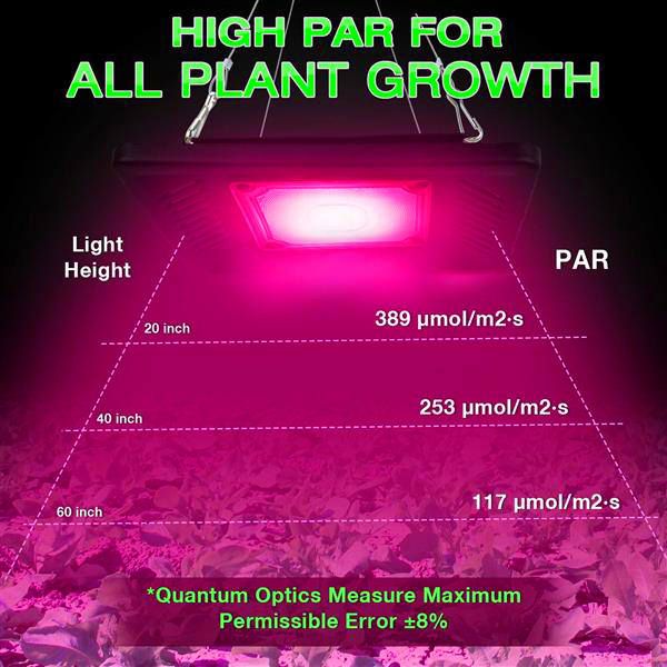 

150w waterproof led grow lights full light spectrum led plant growth lamp black ce fcc rohs